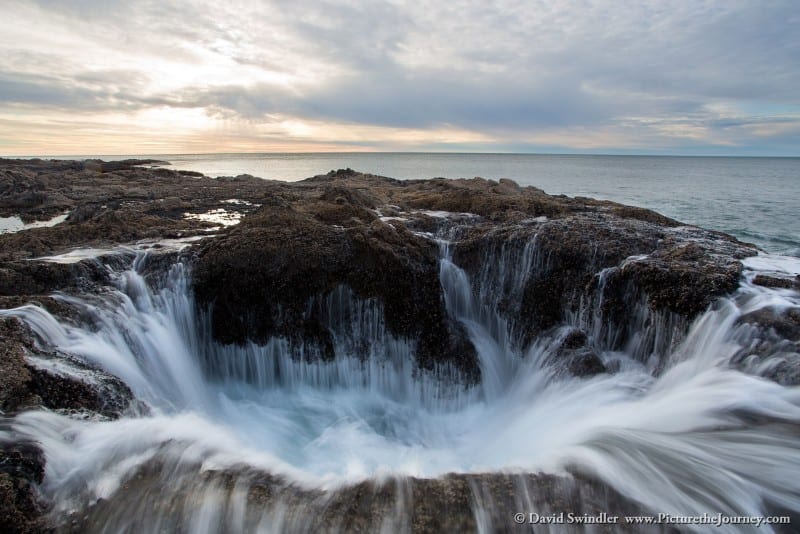 Thor's Well