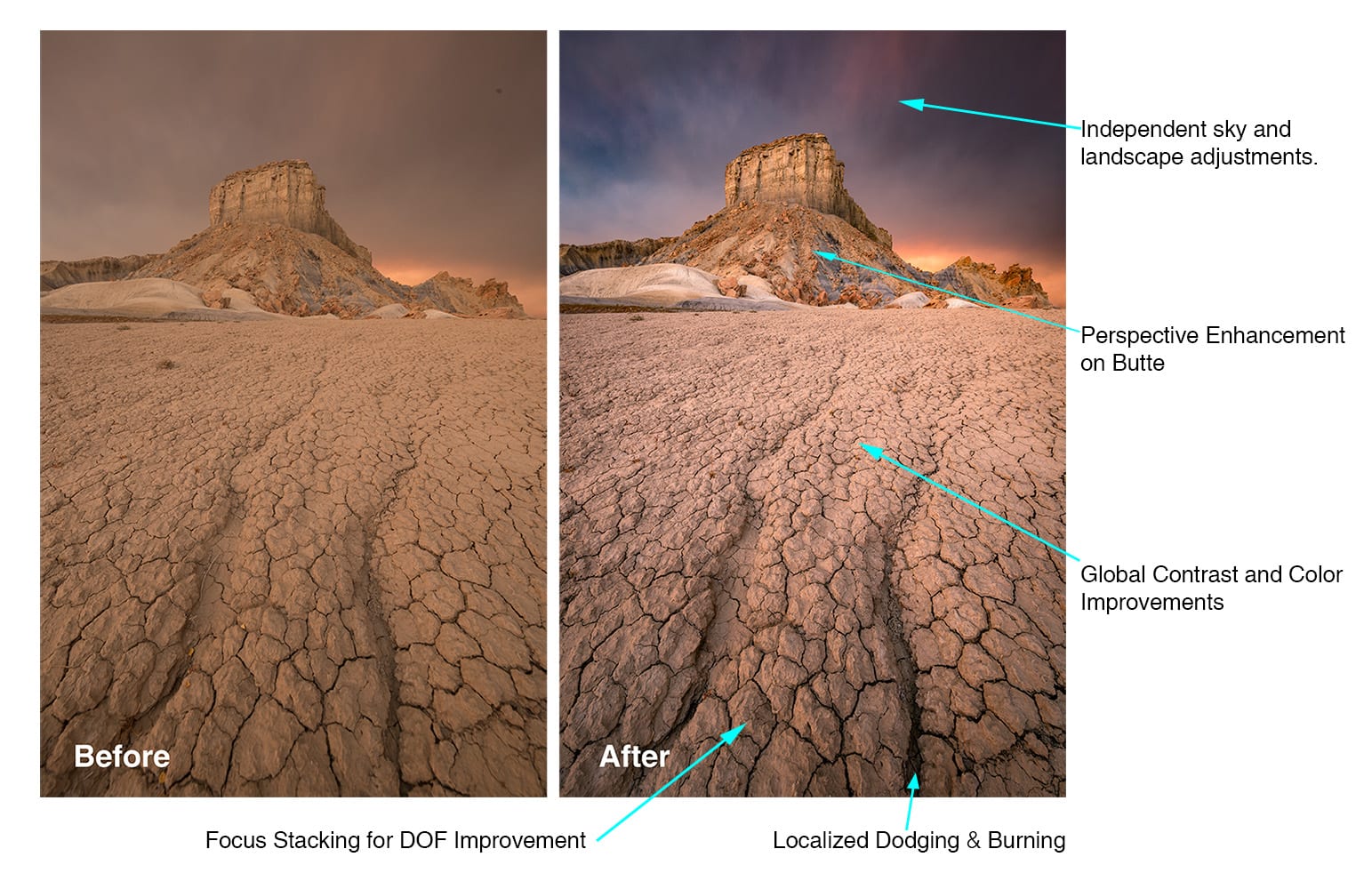 Post-processing training Photoshop Lightroom